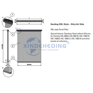 Фильтр со спеченным покрытием HSL, тип Herding HSL 1500/18, фильтрующая панель серии Sintamatic для улавливания порошкообразных продуктов, Aritikel Nr S-20543