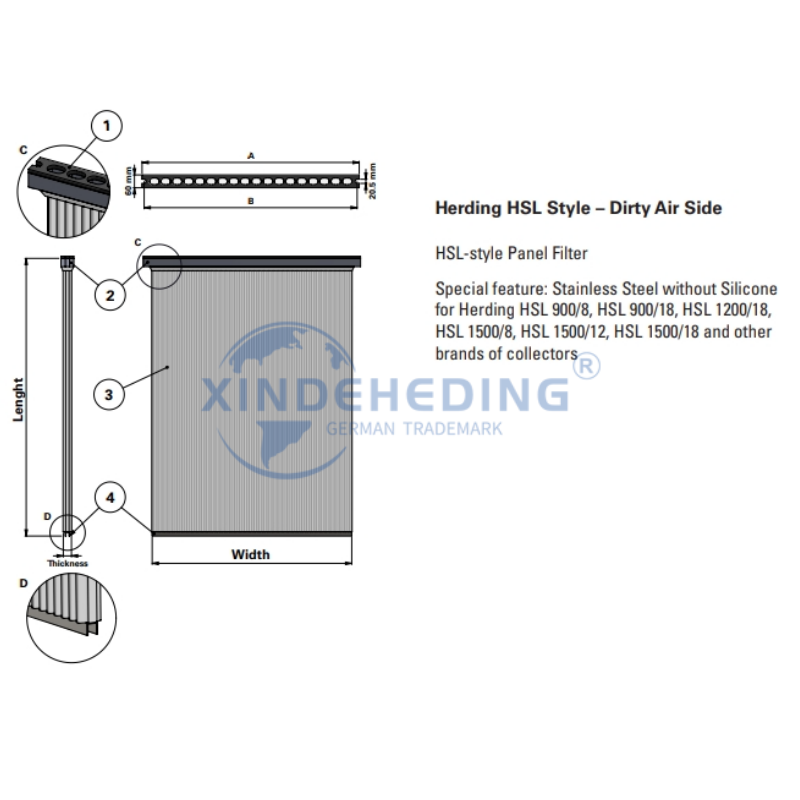 Фильтр со спеченным покрытием HSL, тип Herding HSL 1500/8, фильтрующая панель серии Sintamatic для улавливания порошкообразных продуктов, Aritikel Nr S-24500